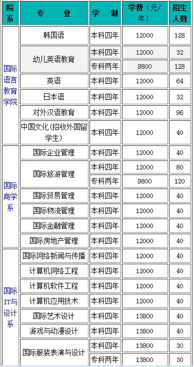 QQ截图20180208144732